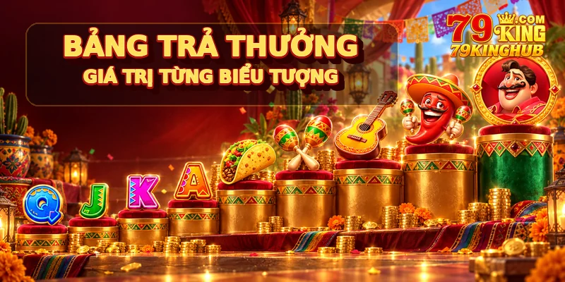 Bảng trả thưởng